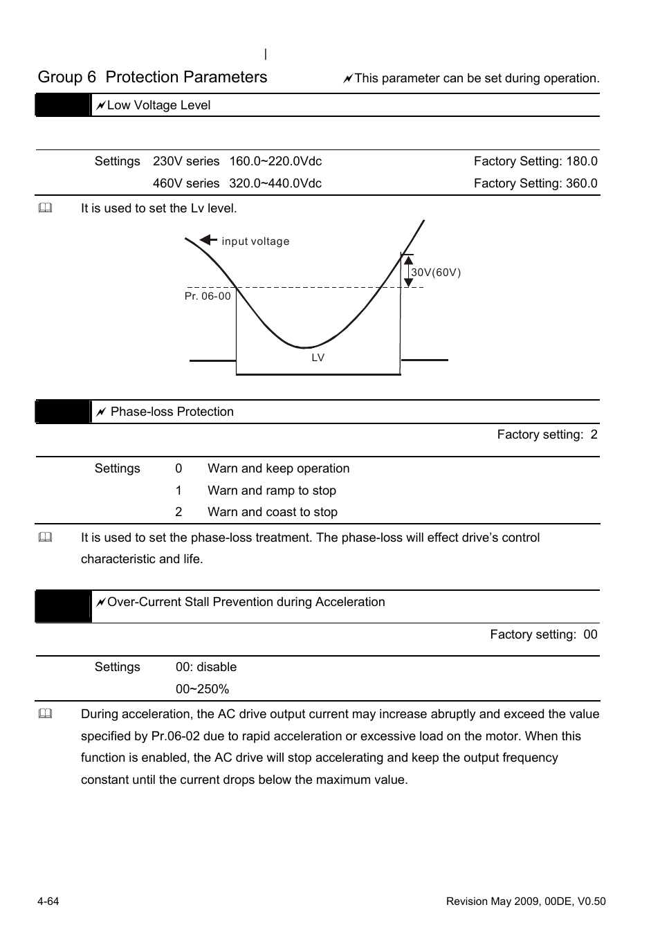 Group 6 protection parameters | Delta BLD-E1 brushless DC motor drive BLD-E1 Series User Manual | Page 105 / 186