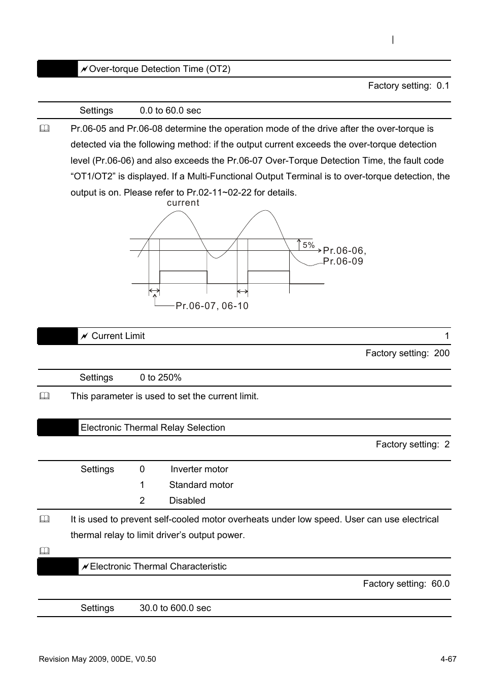 Delta BLD-E1 brushless DC motor drive BLD-E1 Series User Manual | Page 108 / 186