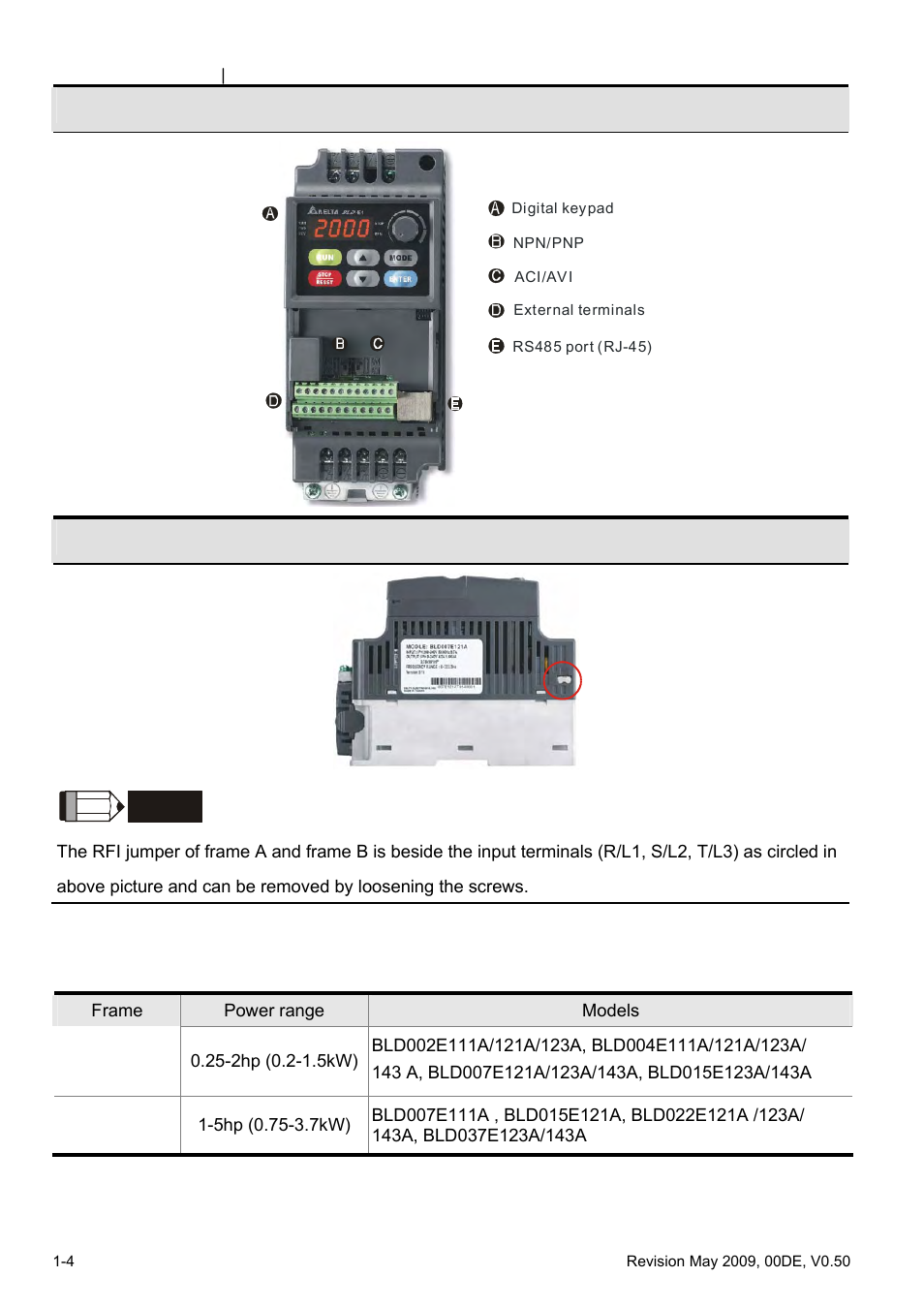 Delta BLD-E1 brushless DC motor drive BLD-E1 Series User Manual | Page 11 / 186