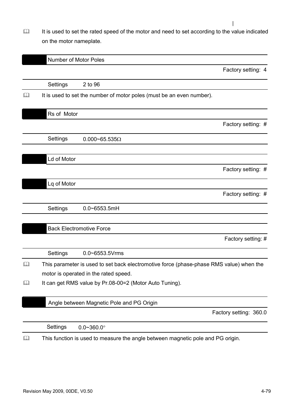 Delta BLD-E1 brushless DC motor drive BLD-E1 Series User Manual | Page 120 / 186