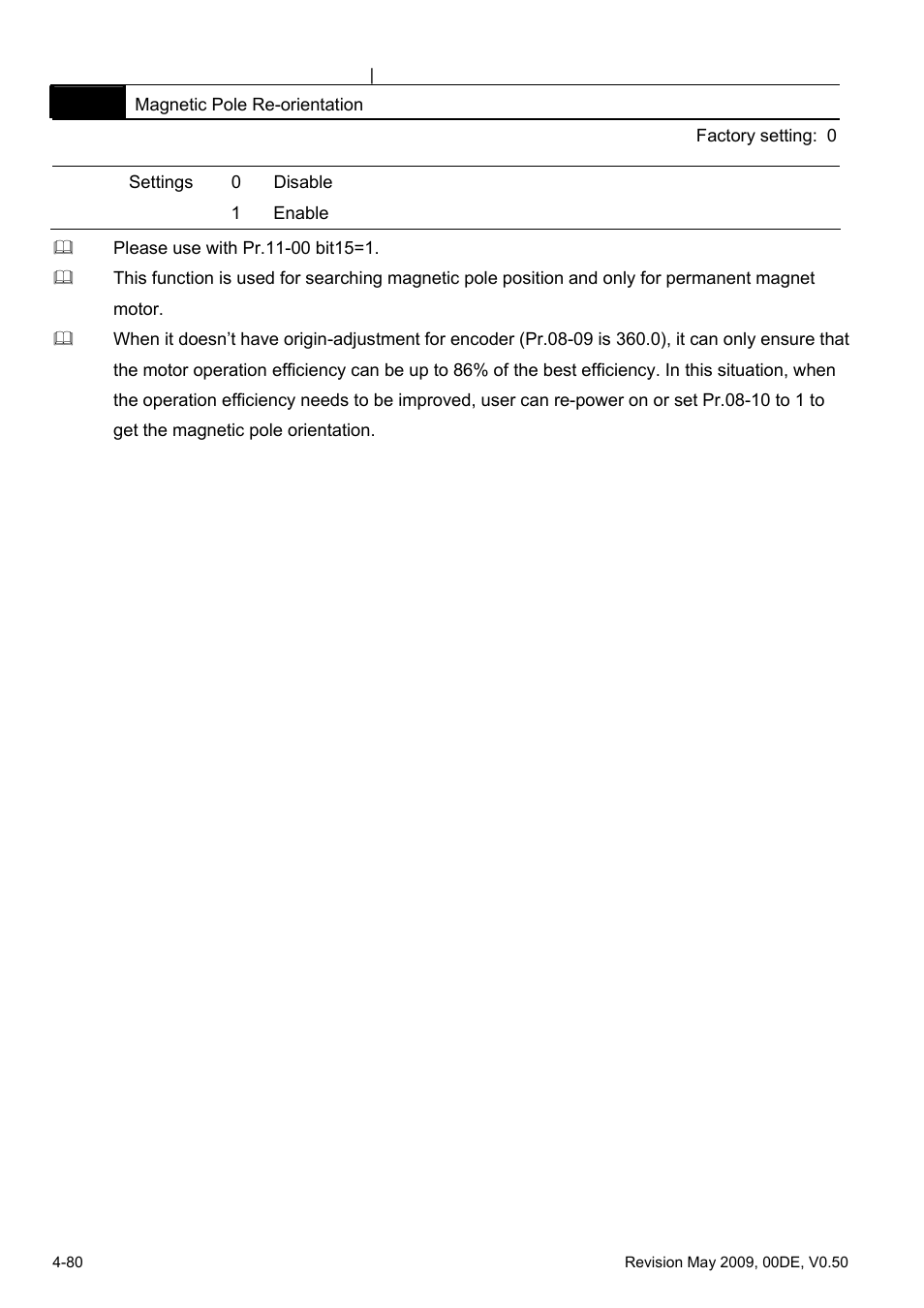 Delta BLD-E1 brushless DC motor drive BLD-E1 Series User Manual | Page 121 / 186