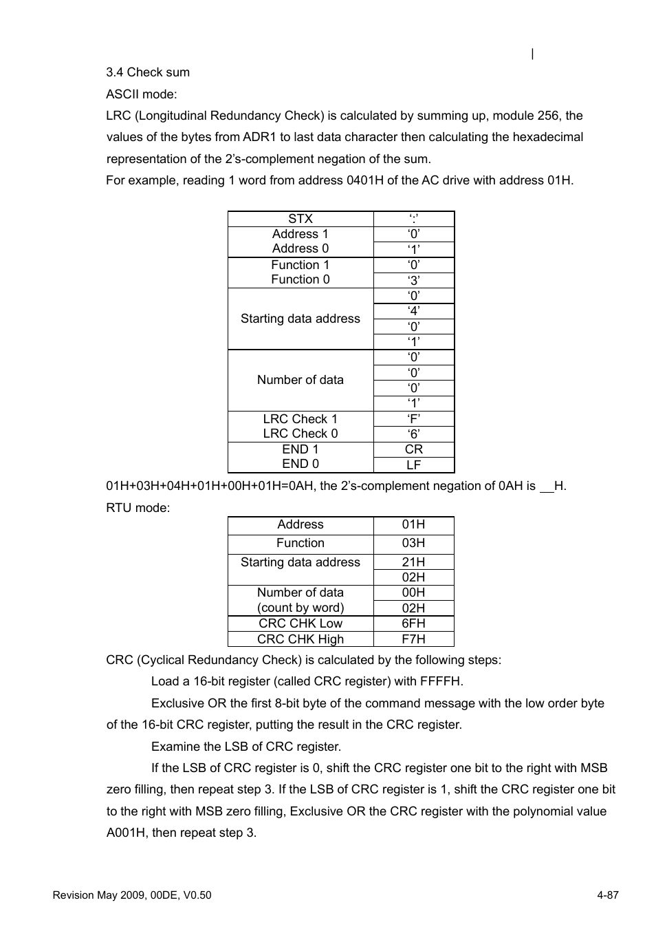 Delta BLD-E1 brushless DC motor drive BLD-E1 Series User Manual | Page 128 / 186