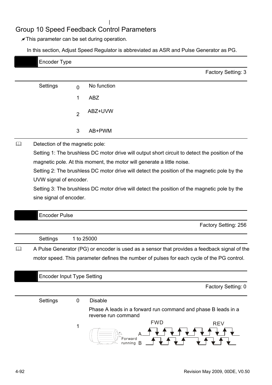 Group 10 speed feedback control parameters | Delta BLD-E1 brushless DC motor drive BLD-E1 Series User Manual | Page 133 / 186