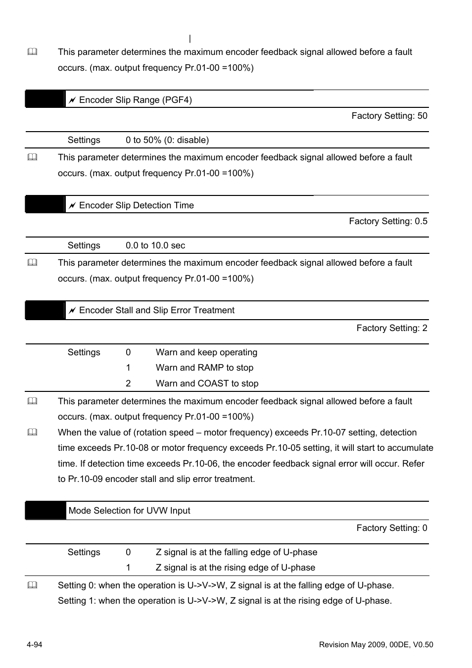 Delta BLD-E1 brushless DC motor drive BLD-E1 Series User Manual | Page 135 / 186