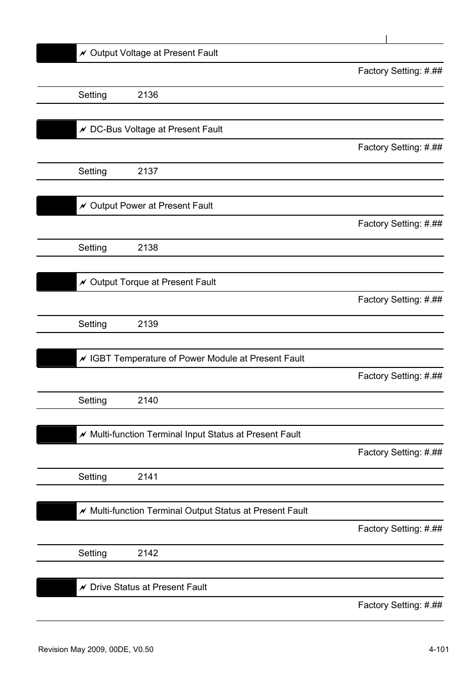 Delta BLD-E1 brushless DC motor drive BLD-E1 Series User Manual | Page 142 / 186