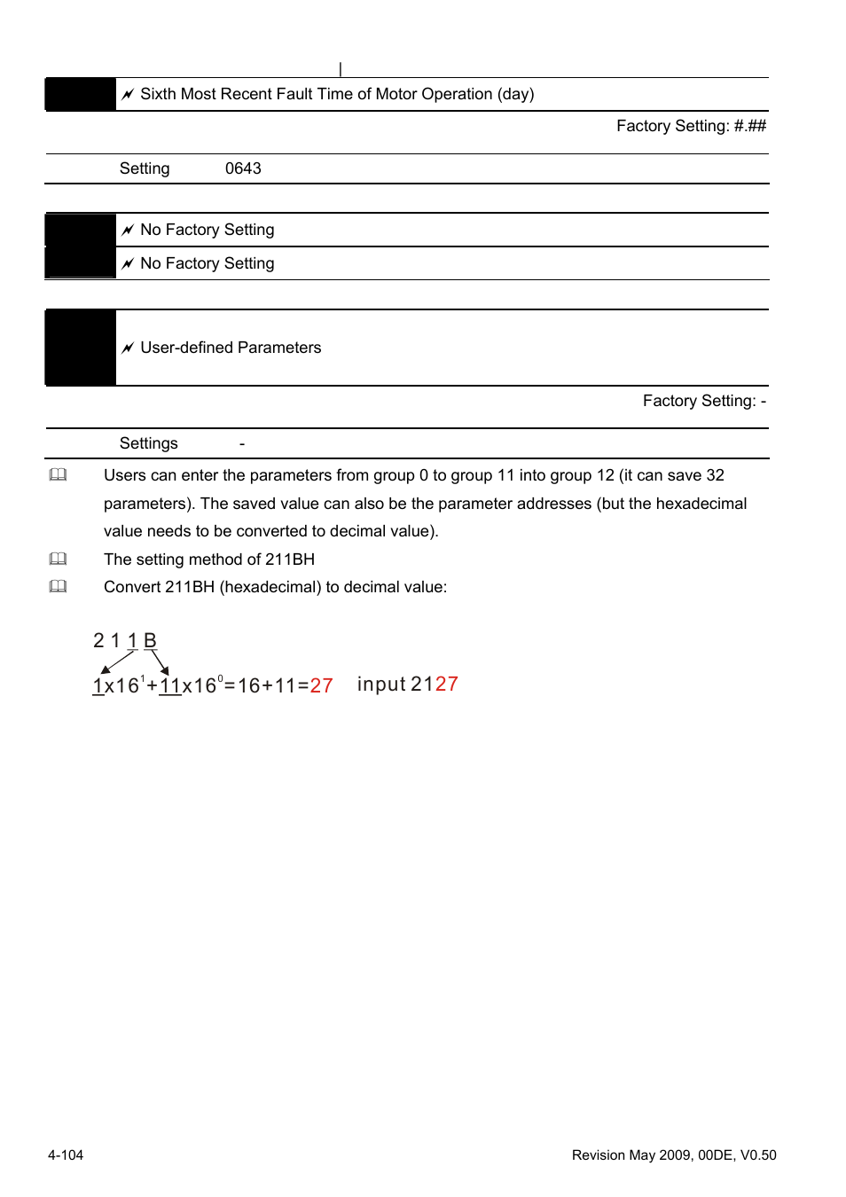 Delta BLD-E1 brushless DC motor drive BLD-E1 Series User Manual | Page 145 / 186