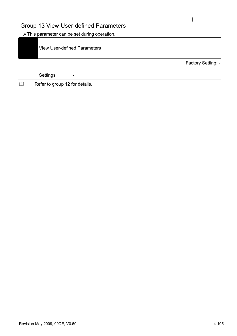 Group 13 view user-defined parameters | Delta BLD-E1 brushless DC motor drive BLD-E1 Series User Manual | Page 146 / 186