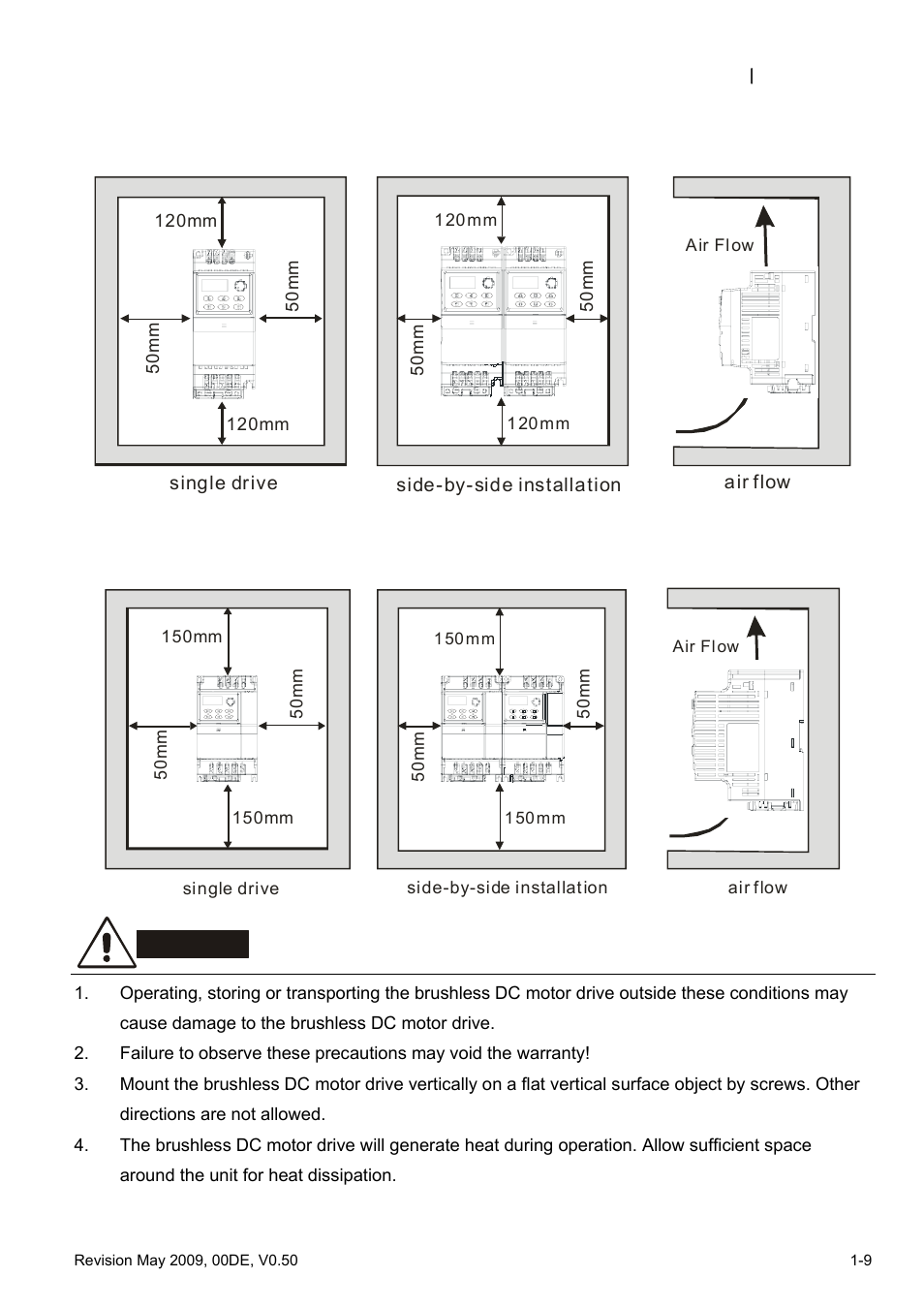 Delta BLD-E1 brushless DC motor drive BLD-E1 Series User Manual | Page 16 / 186