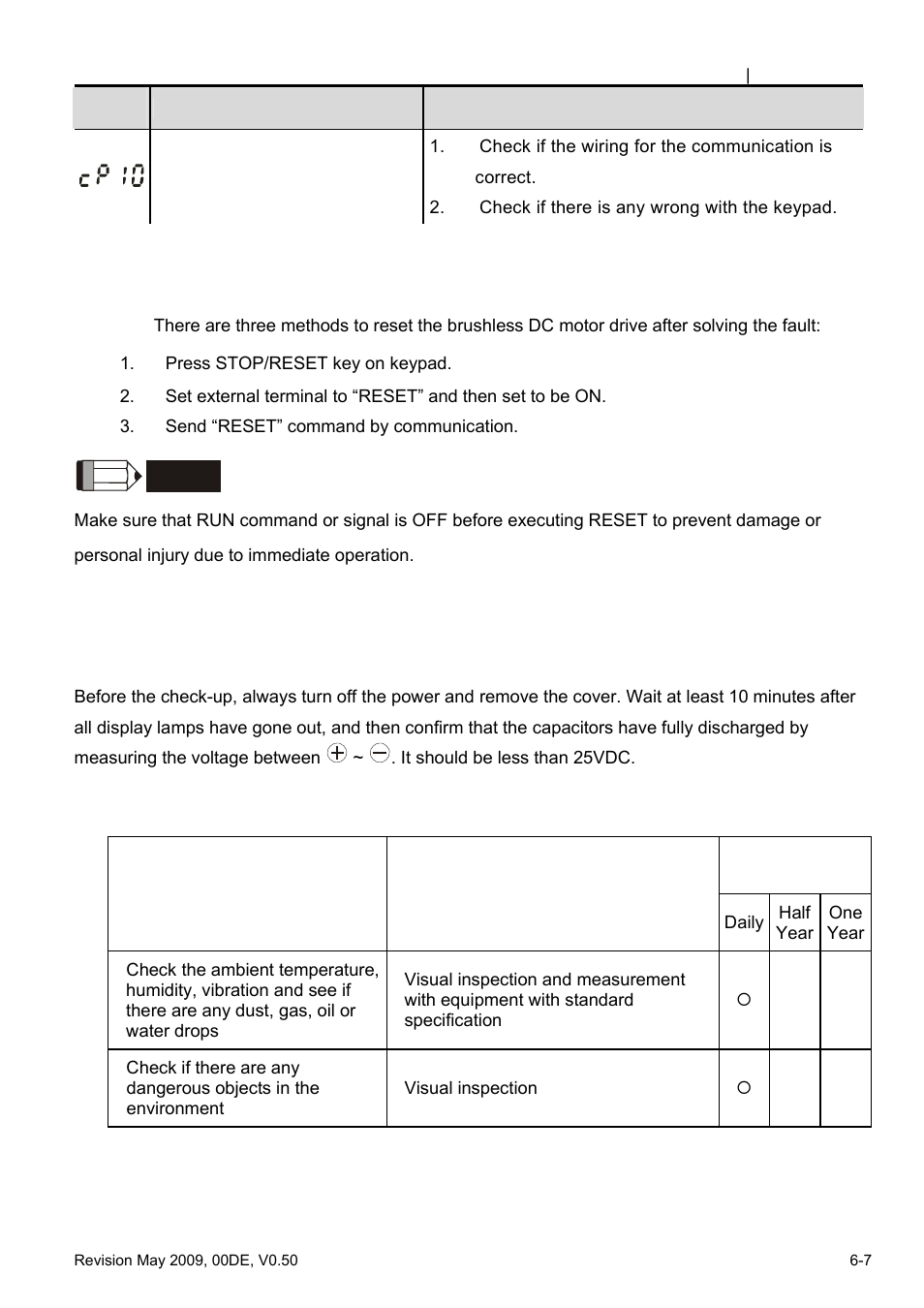 2 reset, 2 maintenance and inspections | Delta BLD-E1 brushless DC motor drive BLD-E1 Series User Manual | Page 164 / 186