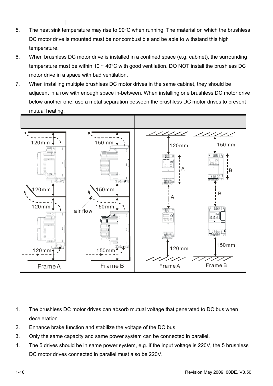 Delta BLD-E1 brushless DC motor drive BLD-E1 Series User Manual | Page 17 / 186