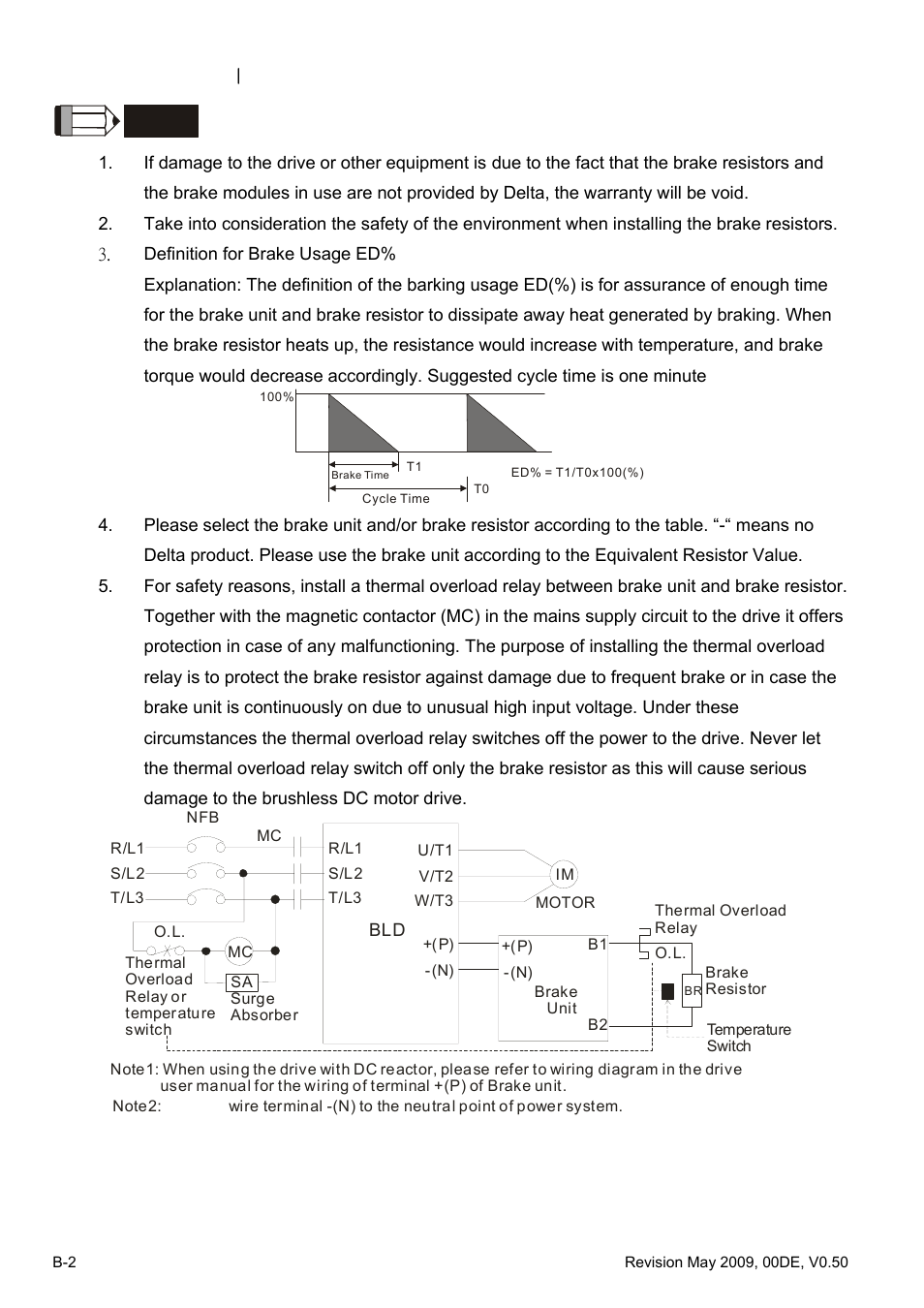 Delta BLD-E1 brushless DC motor drive BLD-E1 Series User Manual | Page 175 / 186