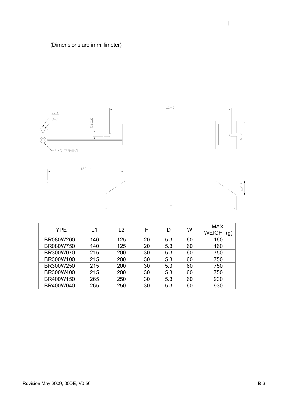 B.1.1 dimensions and weights for brake resistors | Delta BLD-E1 brushless DC motor drive BLD-E1 Series User Manual | Page 176 / 186