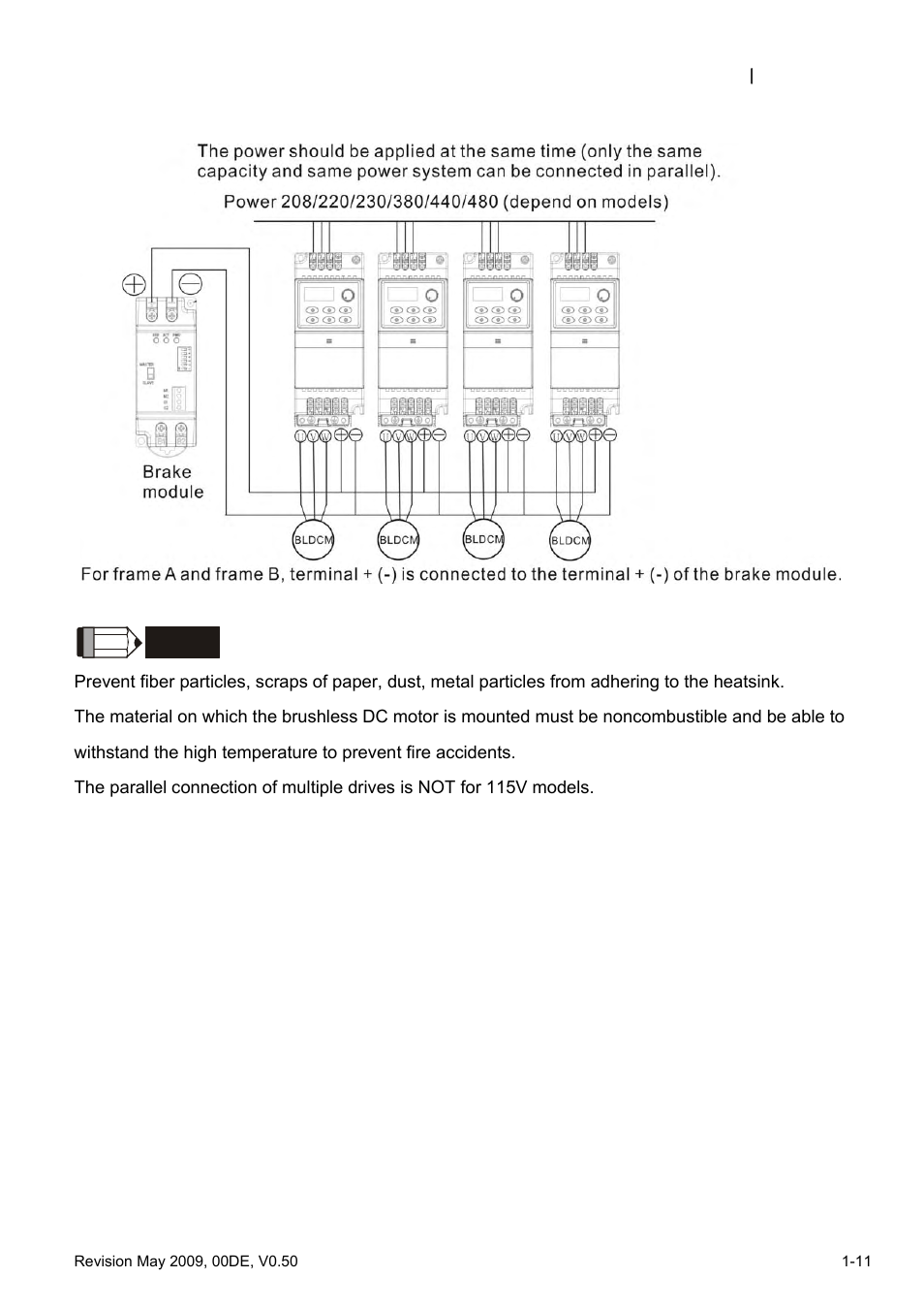 Delta BLD-E1 brushless DC motor drive BLD-E1 Series User Manual | Page 18 / 186