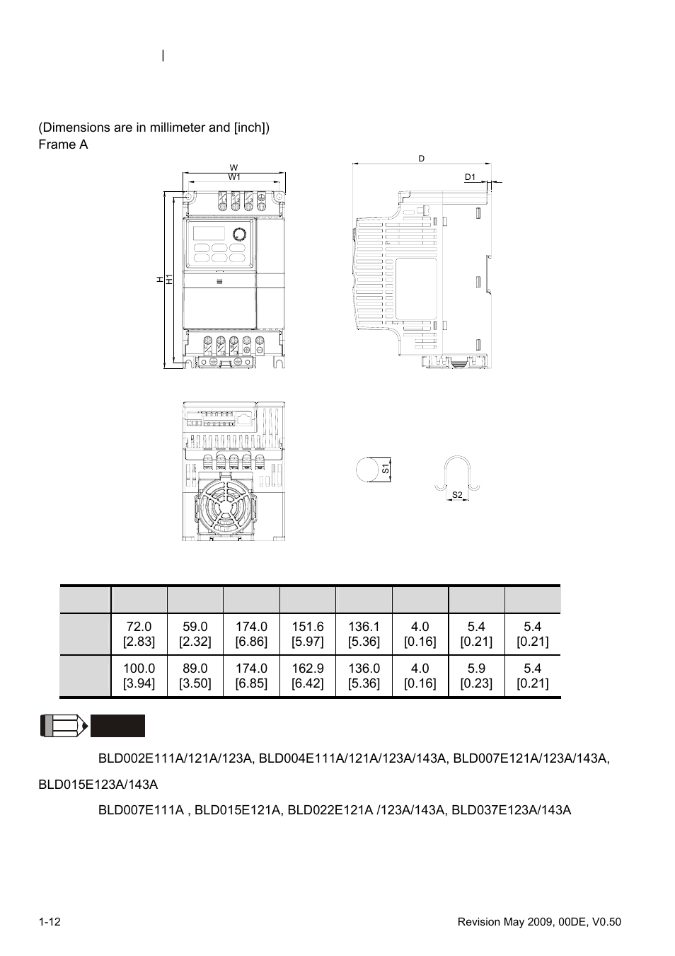 3 dimensions | Delta BLD-E1 brushless DC motor drive BLD-E1 Series User Manual | Page 19 / 186