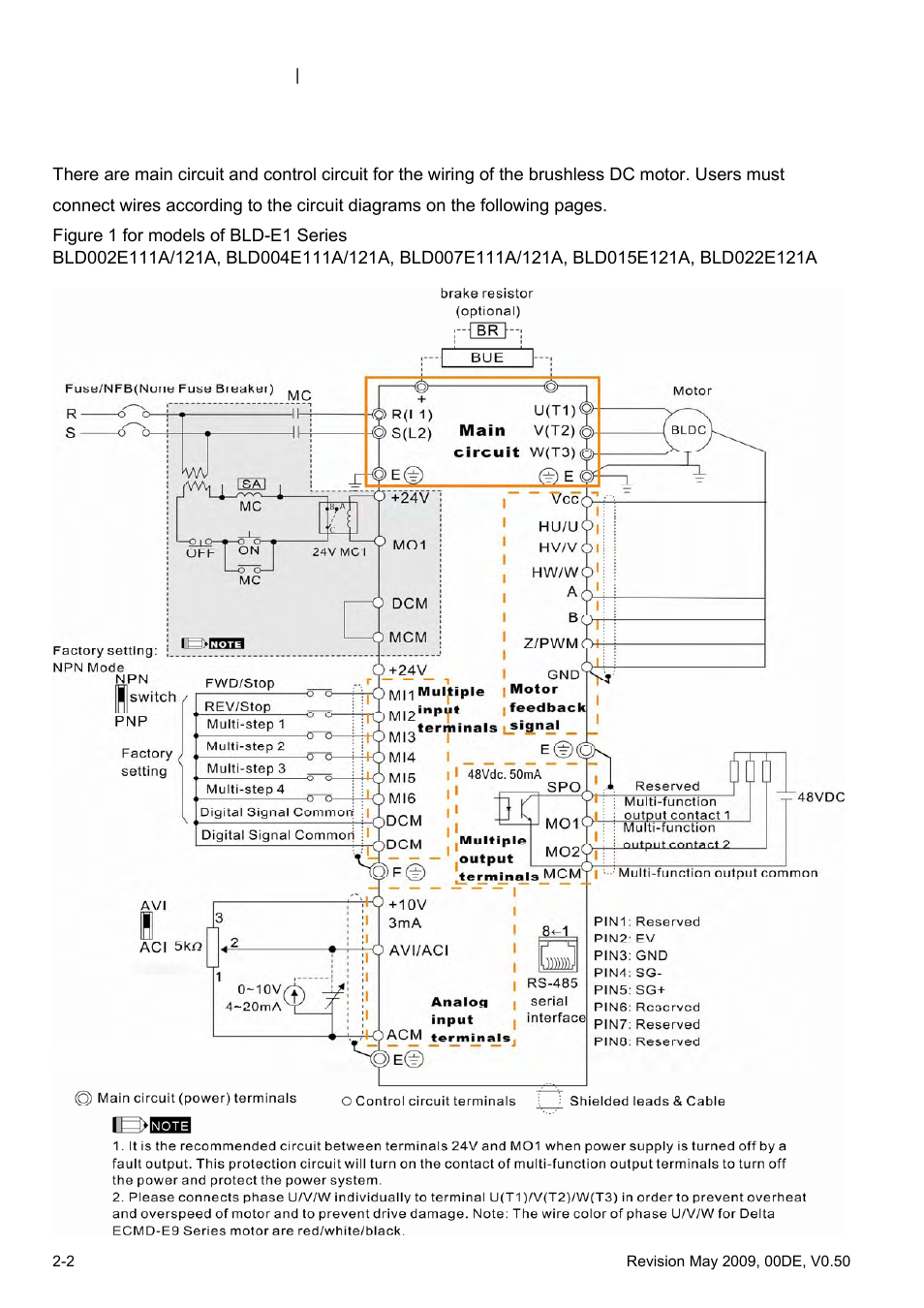1 wiring | Delta BLD-E1 brushless DC motor drive BLD-E1 Series User Manual | Page 21 / 186