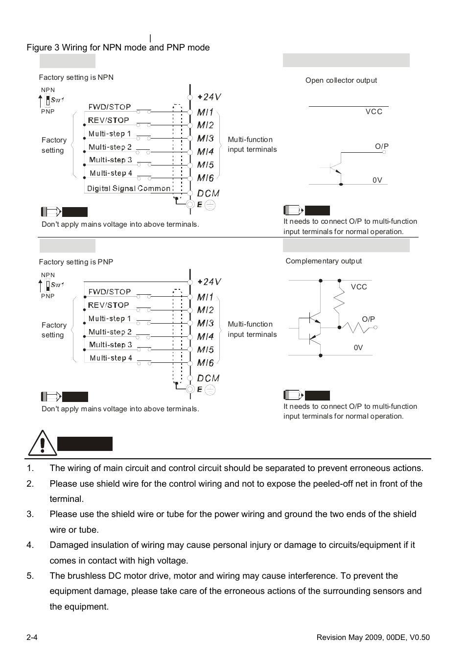 Caution | Delta BLD-E1 brushless DC motor drive BLD-E1 Series User Manual | Page 23 / 186