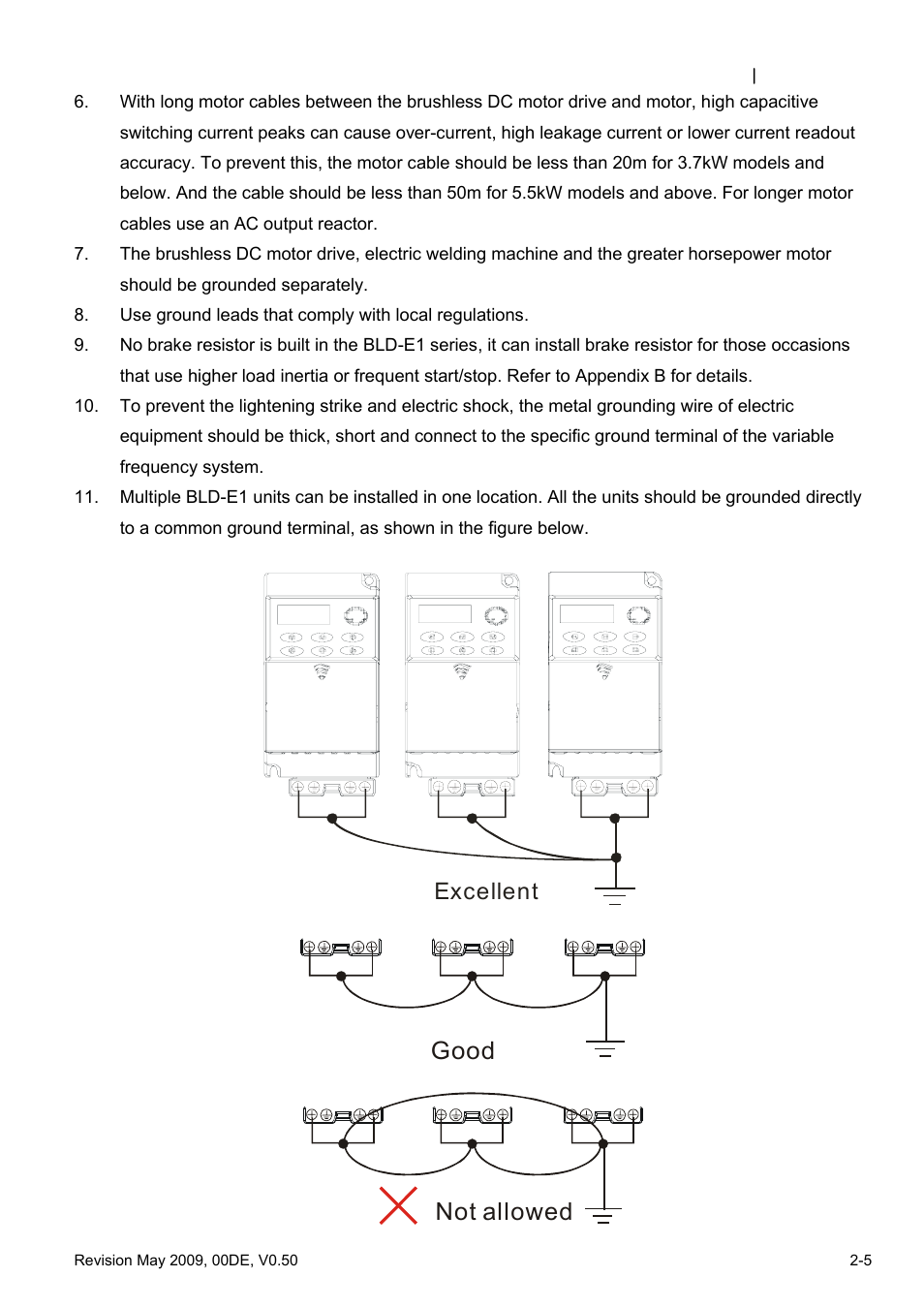 Good, Not allowed, Excellent | Delta BLD-E1 brushless DC motor drive BLD-E1 Series User Manual | Page 24 / 186