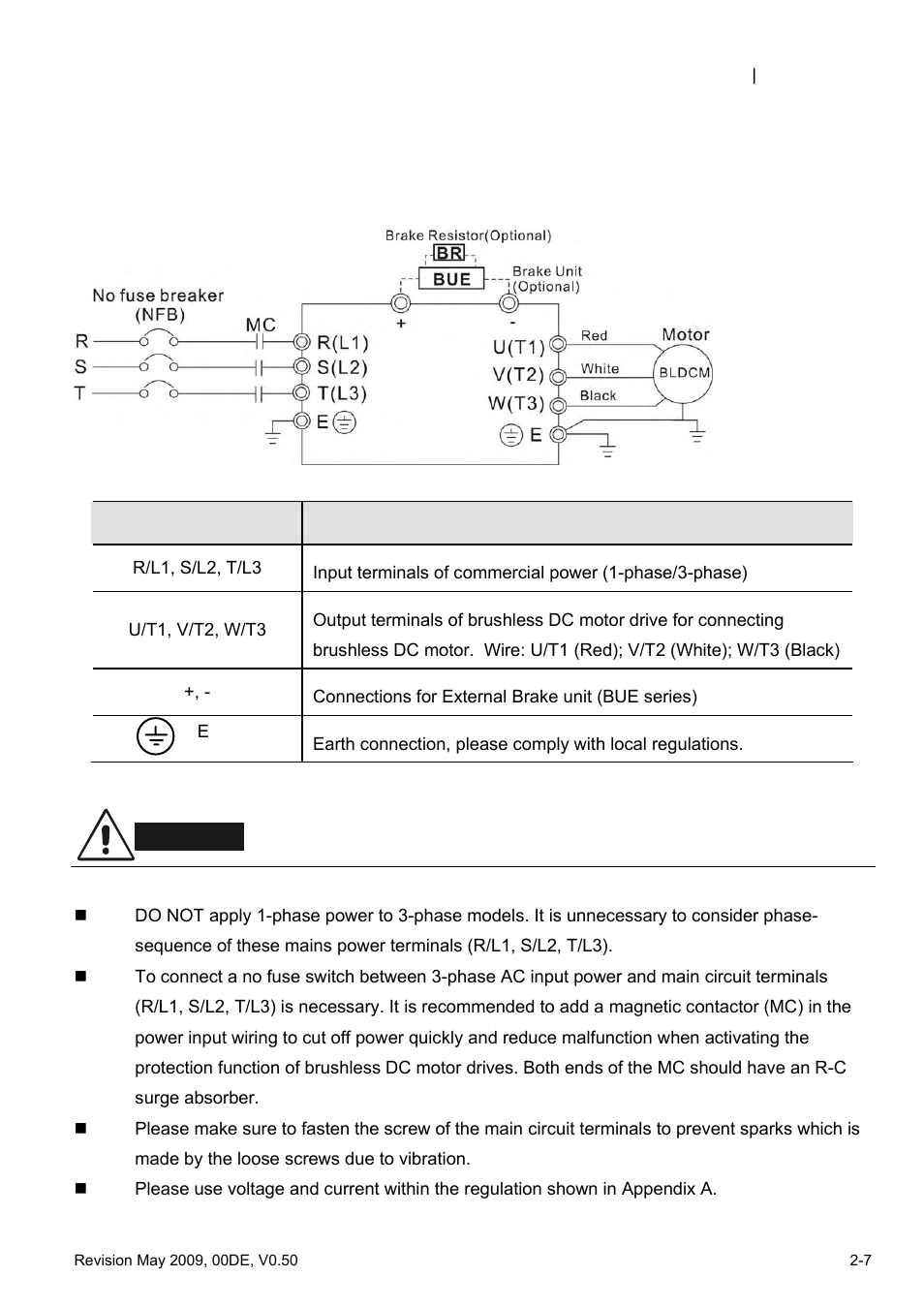 3 main circuit 2.3.1 main circuit connection | Delta BLD-E1 brushless DC motor drive BLD-E1 Series User Manual | Page 26 / 186