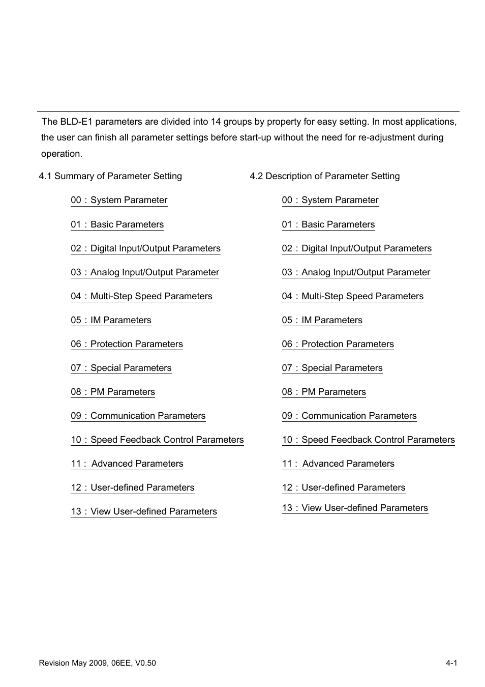 Chapter 4 parameters | Delta BLD-E1 brushless DC motor drive BLD-E1 Series User Manual | Page 42 / 186