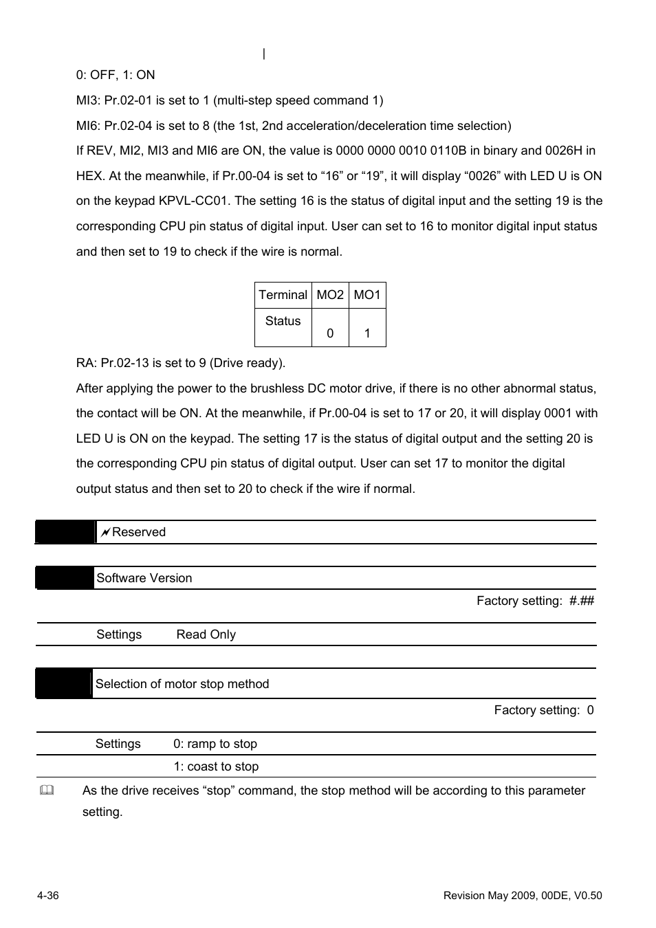 Delta BLD-E1 brushless DC motor drive BLD-E1 Series User Manual | Page 77 / 186