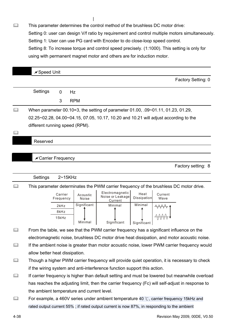 Delta BLD-E1 brushless DC motor drive BLD-E1 Series User Manual | Page 79 / 186