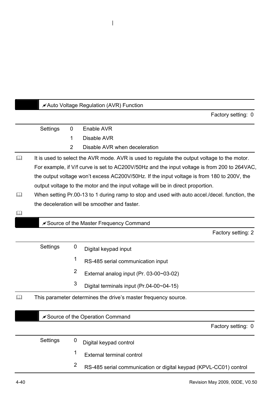 Delta BLD-E1 brushless DC motor drive BLD-E1 Series User Manual | Page 81 / 186