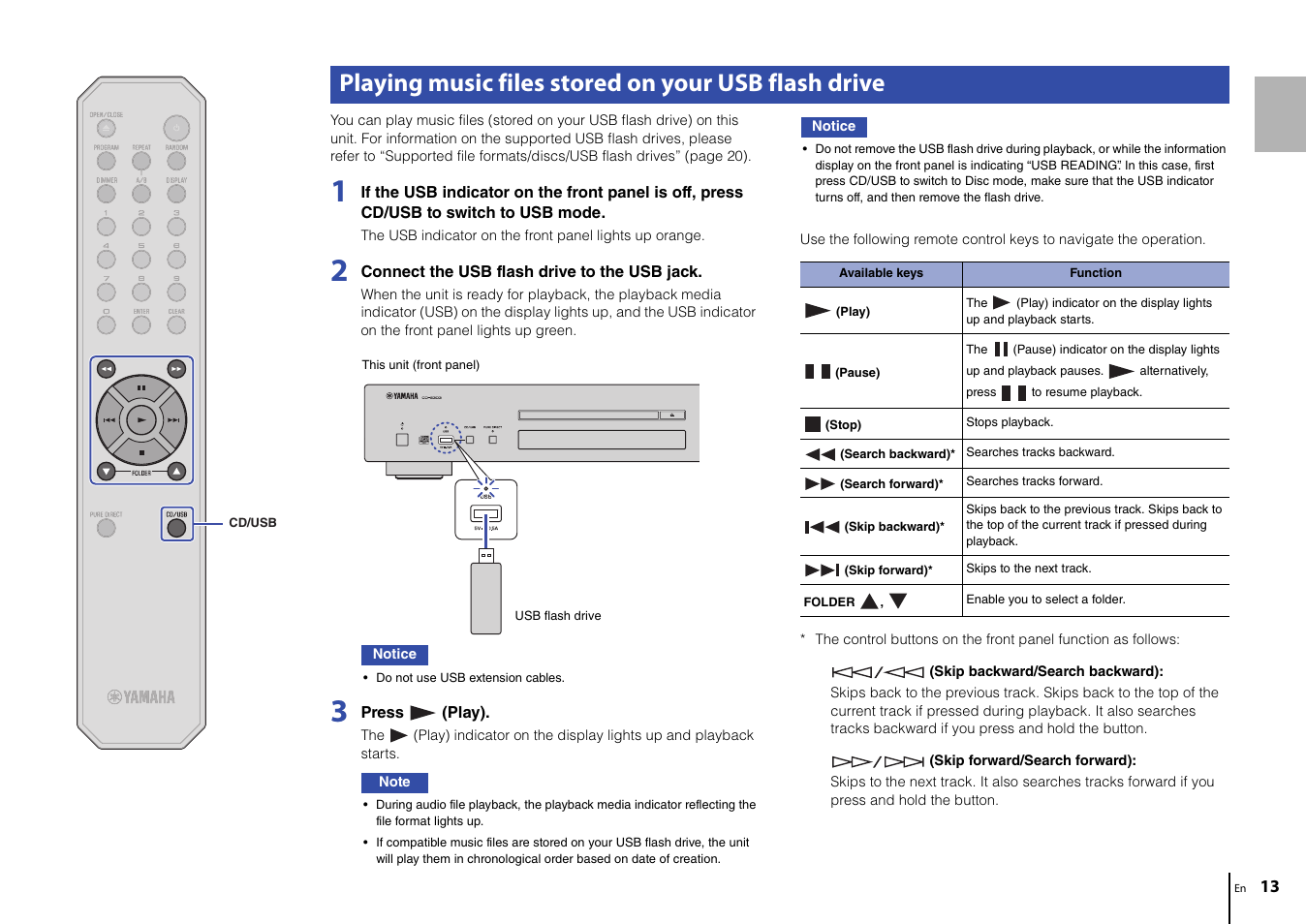 Playing music files stored on your usb flash drive | Yamaha CD-S303 CD Player (Black) User Manual | Page 13 / 48