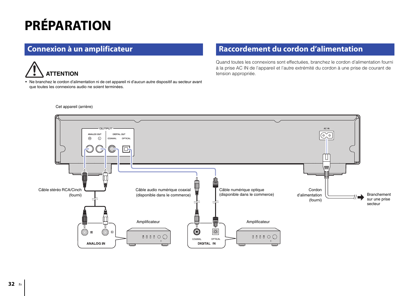 Préparation, Connexion à un amplificateur, Raccordement du cordon d’alimentation | Yamaha CD-S303 CD Player (Black) User Manual | Page 32 / 48