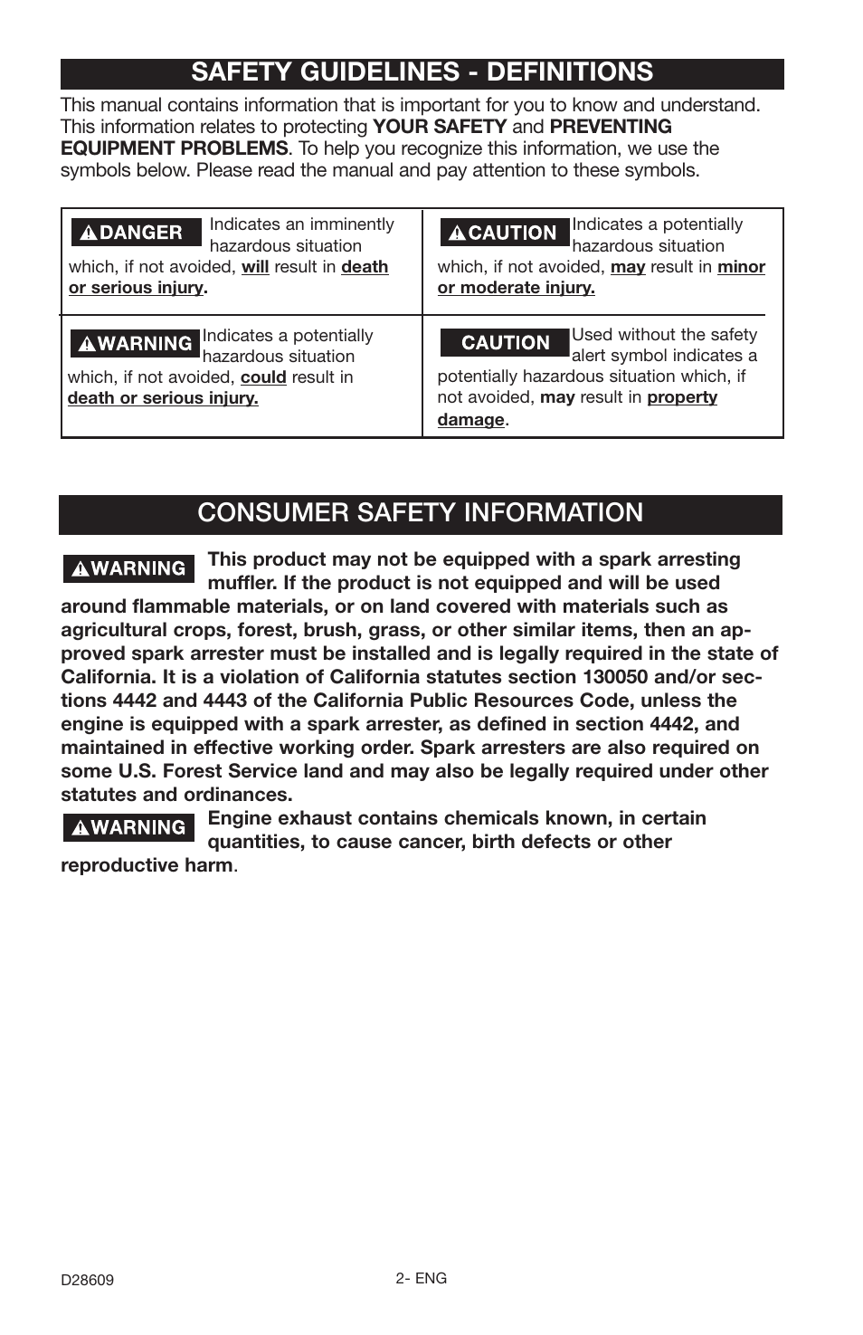 Delta D28609 User Manual | Page 2 / 22