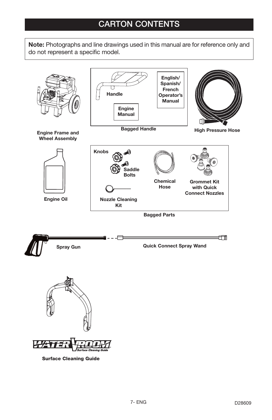 Carton contents | Delta D28609 User Manual | Page 7 / 22