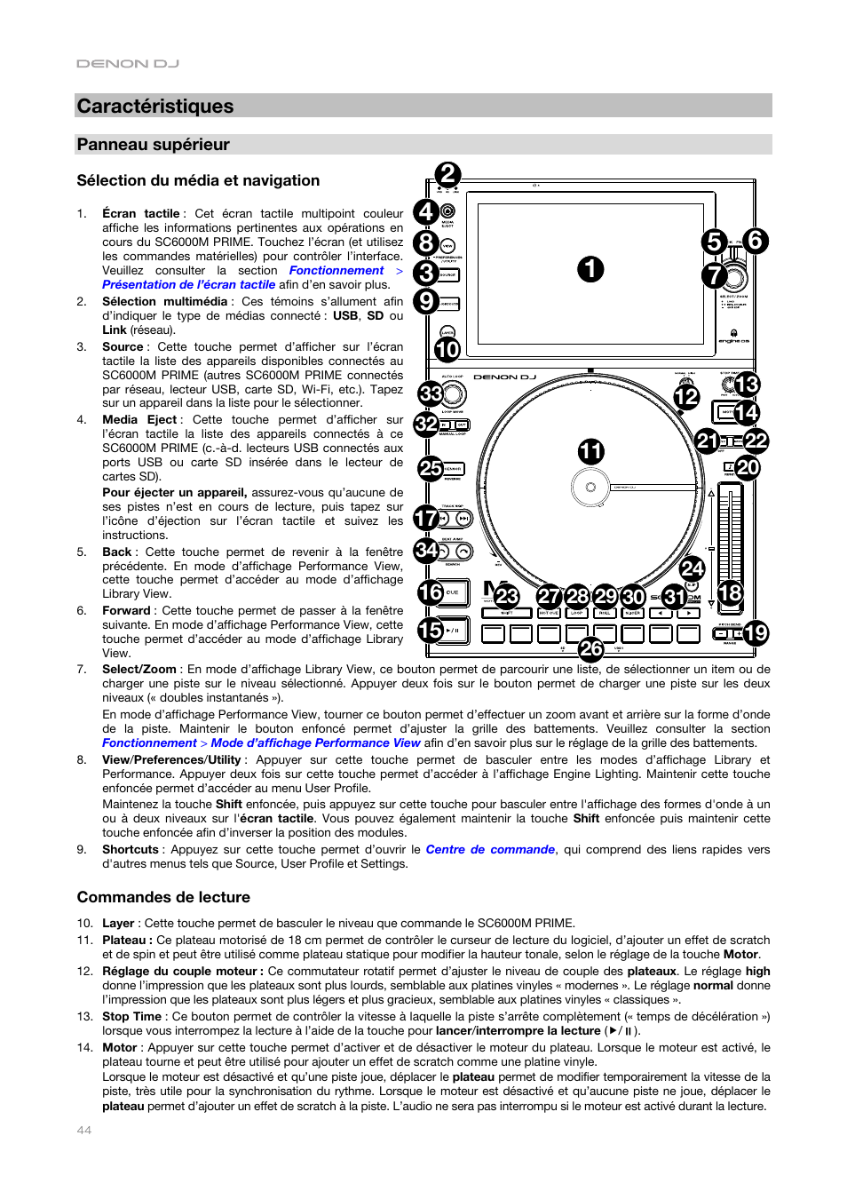 Caractéristiques, Panneau supérieur, Sélection du média et navigation | Commandes de lecture | Denon DJ DJ SC6000M Prime Dual-Layer Media Player with 10.1" Multi-Touch Display User Manual | Page 44 / 96