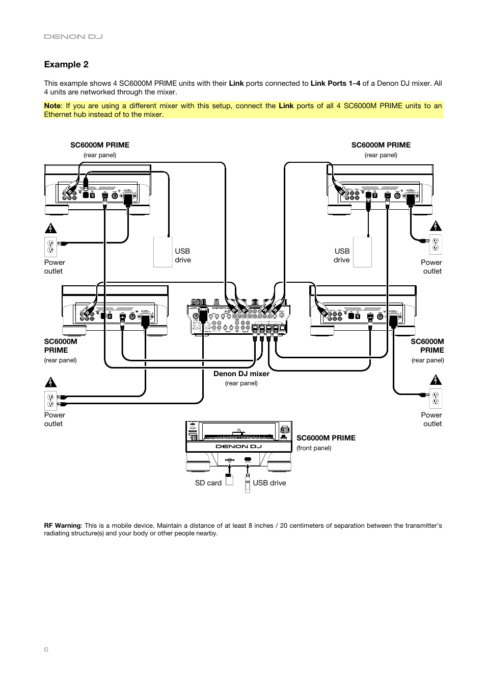 Example 2 | Denon DJ DJ SC6000M Prime Dual-Layer Media Player with 10.1" Multi-Touch Display User Manual | Page 6 / 96