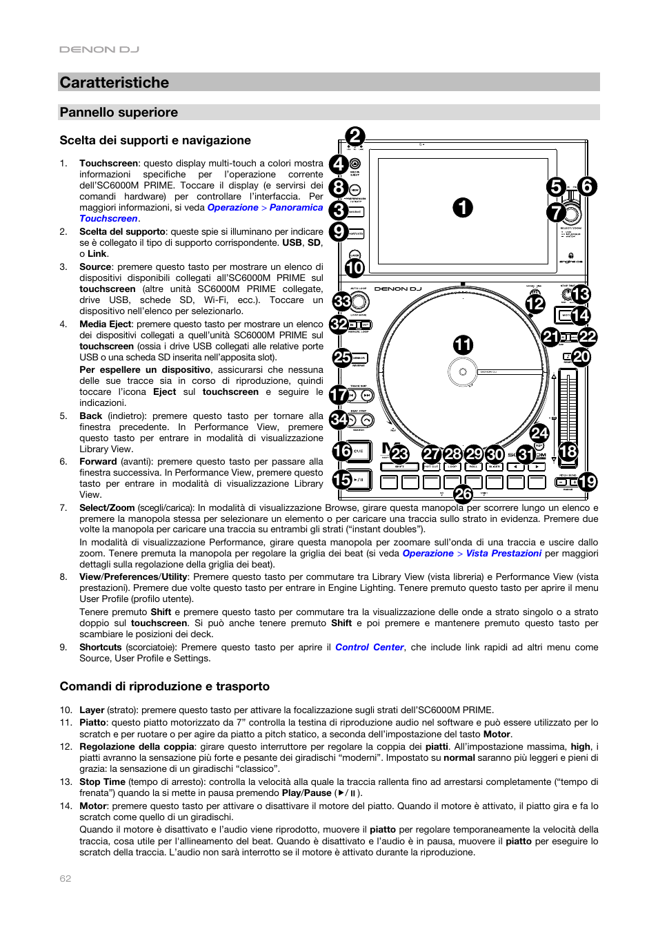 Caratteristiche, Pannello superiore, Scelta dei supporti e navigazione | Comandi di riproduzione e trasporto | Denon DJ DJ SC6000M Prime Dual-Layer Media Player with 10.1" Multi-Touch Display User Manual | Page 62 / 96