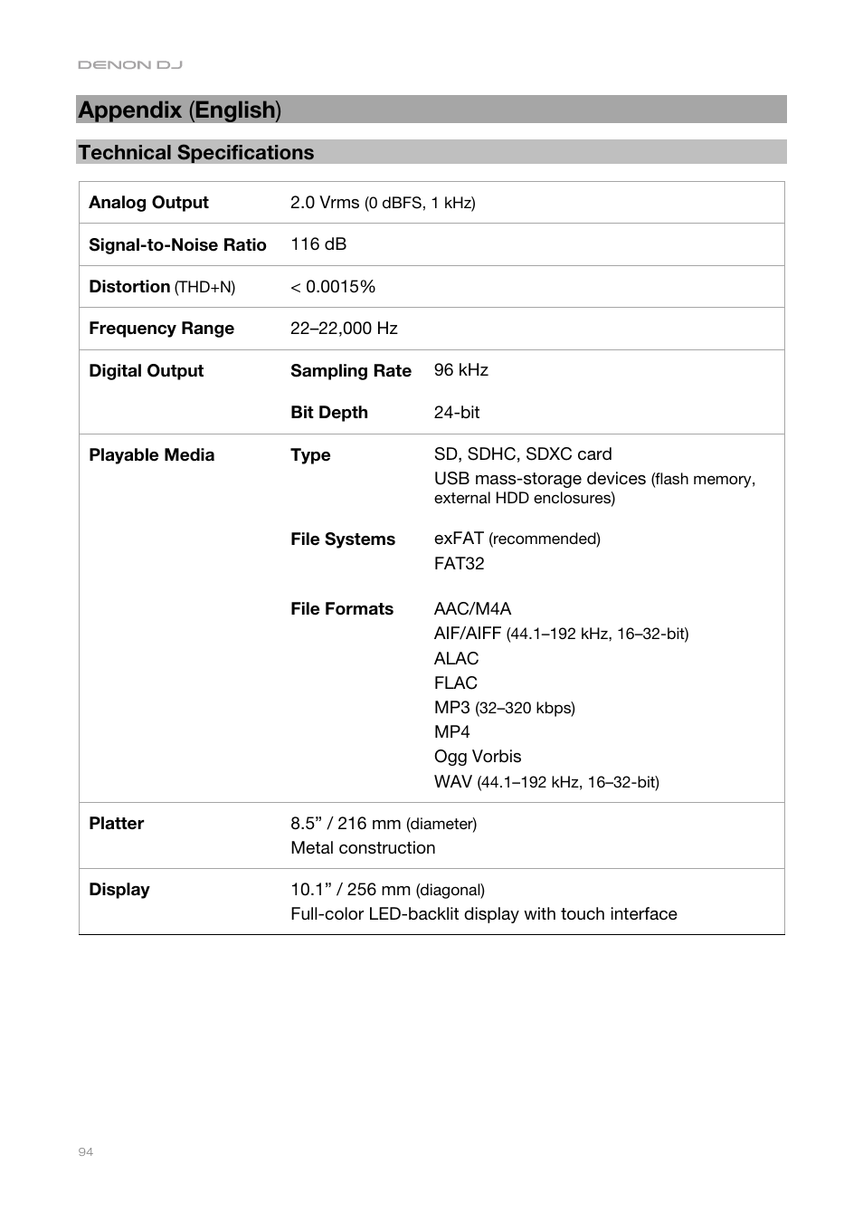 Appendix (english), Technical specifications, Appendix | English ( 94 – 95 ), Appendix ( english ) | Denon DJ DJ SC6000M Prime Dual-Layer Media Player with 10.1" Multi-Touch Display User Manual | Page 94 / 96