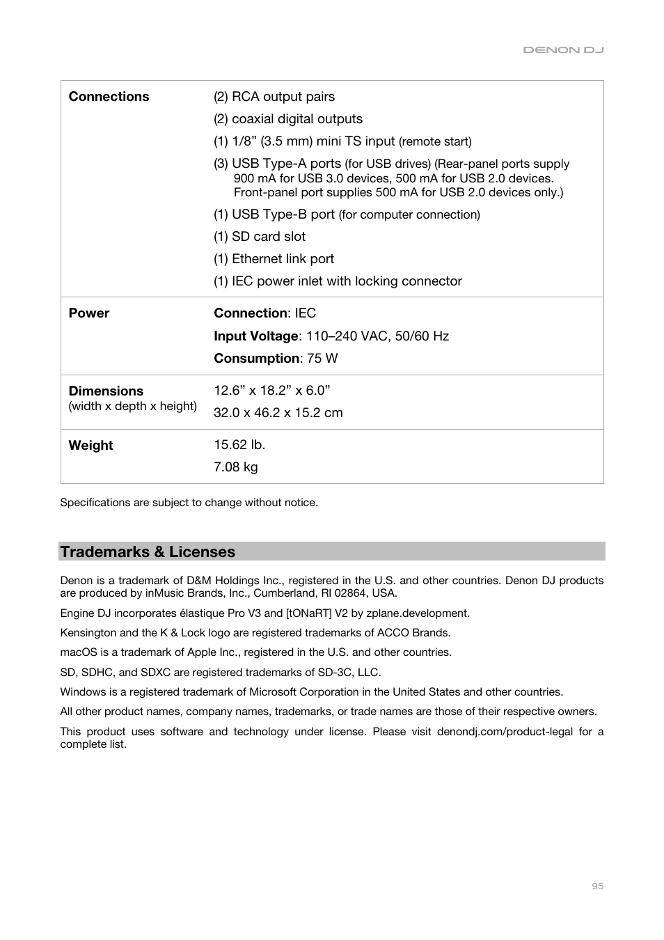 Trademarks & licenses | Denon DJ DJ SC6000M Prime Dual-Layer Media Player with 10.1" Multi-Touch Display User Manual | Page 95 / 96