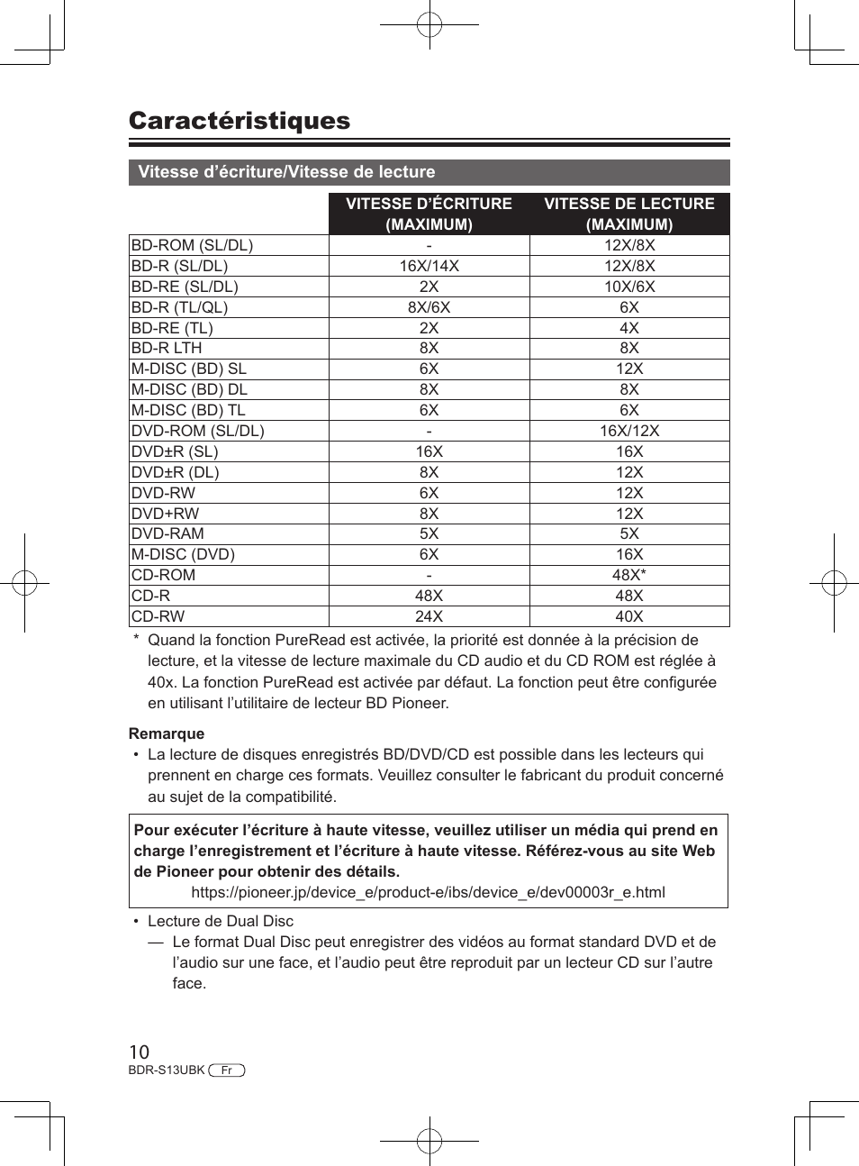 Caractéristiques | Pioneer BDR-S13UBK Internal Blu-ray Writer with M-DISC Support User Manual | Page 32 / 48