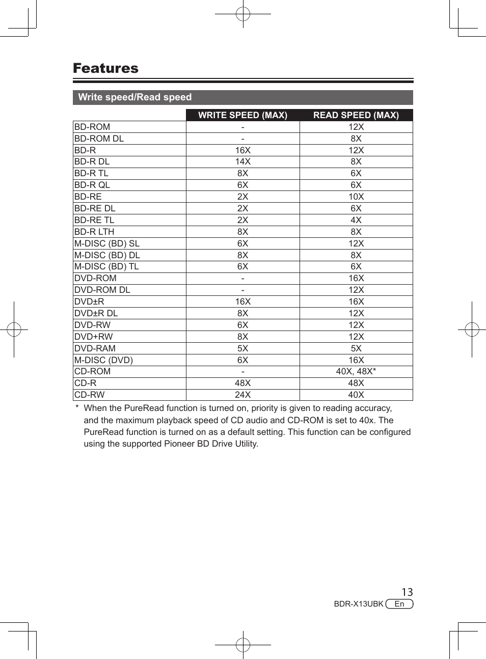 Features | Pioneer BDR-X13UBK External USB 3.2 Gen 1 Blu-Ray Drive with M-DISC Support User Manual | Page 13 / 64