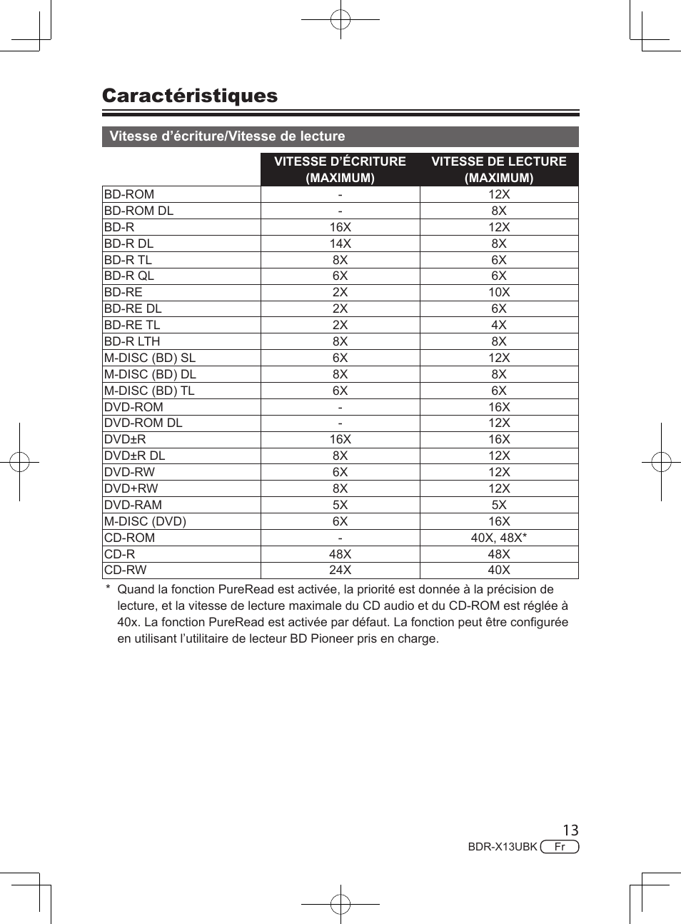 Caractéristiques | Pioneer BDR-X13UBK External USB 3.2 Gen 1 Blu-Ray Drive with M-DISC Support User Manual | Page 43 / 64