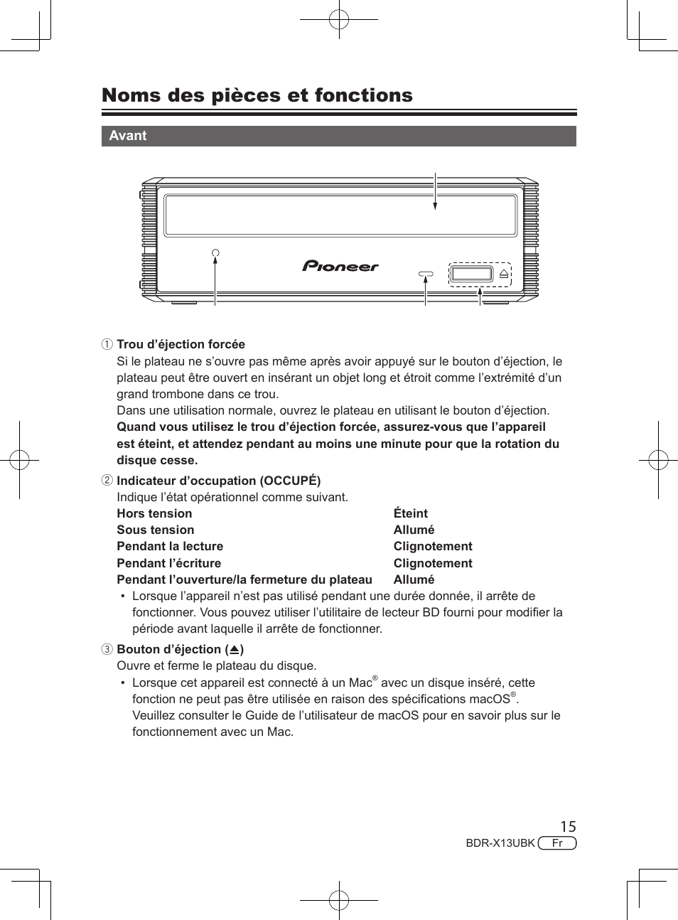 Noms des pièces et fonctions | Pioneer BDR-X13UBK External USB 3.2 Gen 1 Blu-Ray Drive with M-DISC Support User Manual | Page 45 / 64