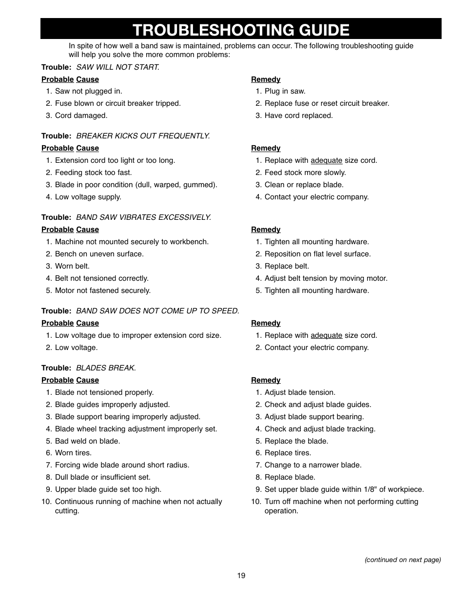 Troubleshooting guide | Delta ShopMaster SM400 User Manual | Page 19 / 72