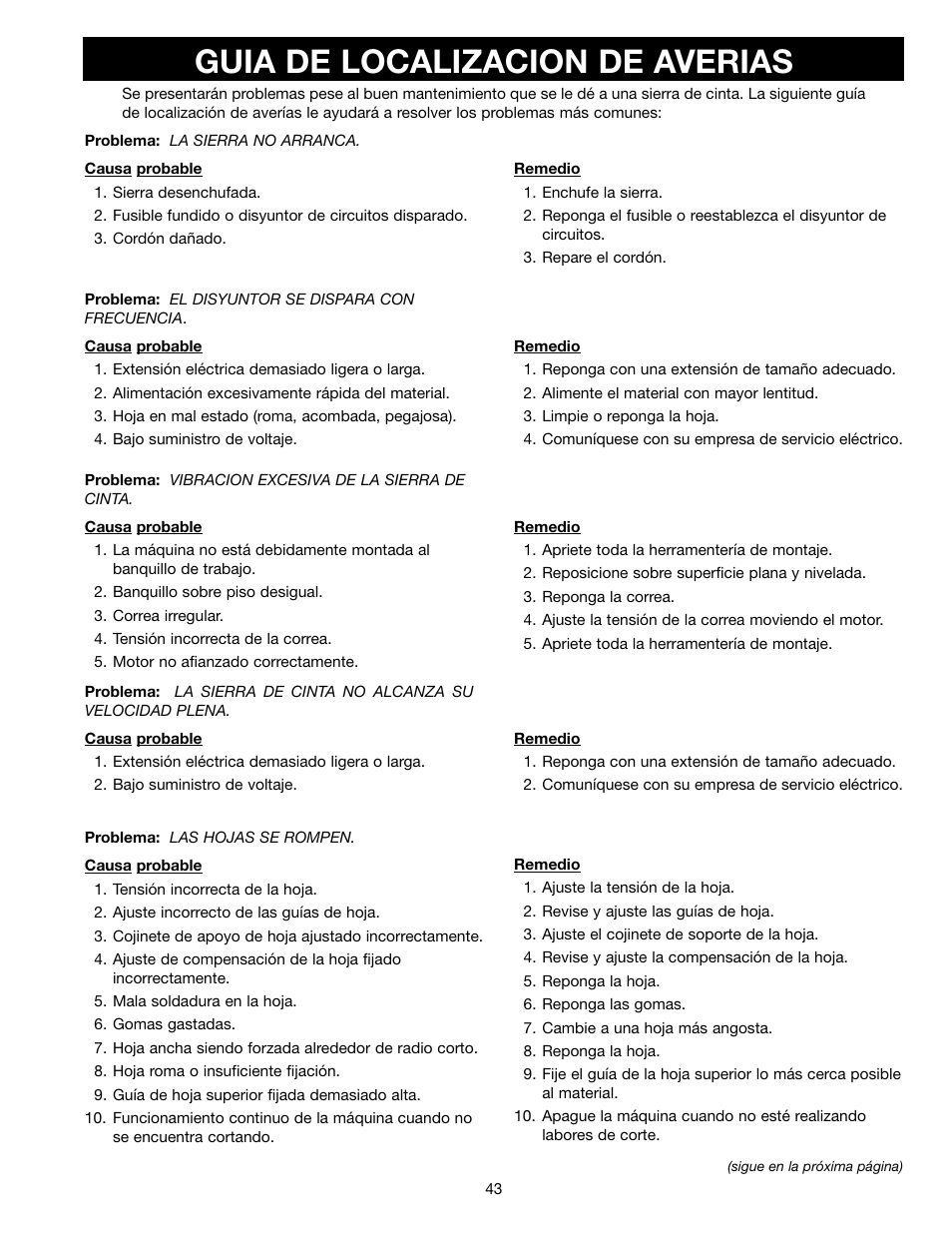 Guia de localizacion de averias | Delta ShopMaster SM400 User Manual | Page 43 / 72