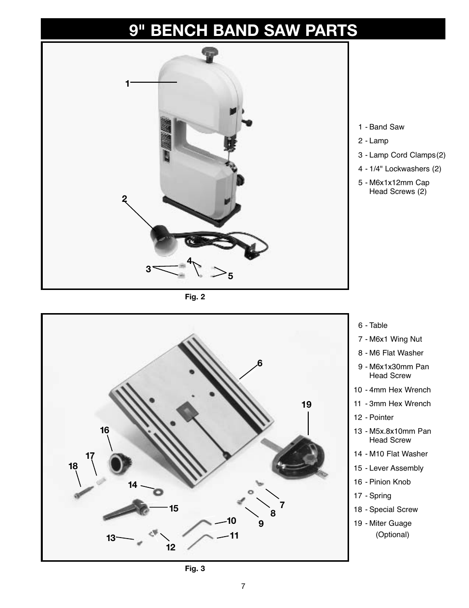 9" bench band saw parts | Delta ShopMaster SM400 User Manual | Page 7 / 72