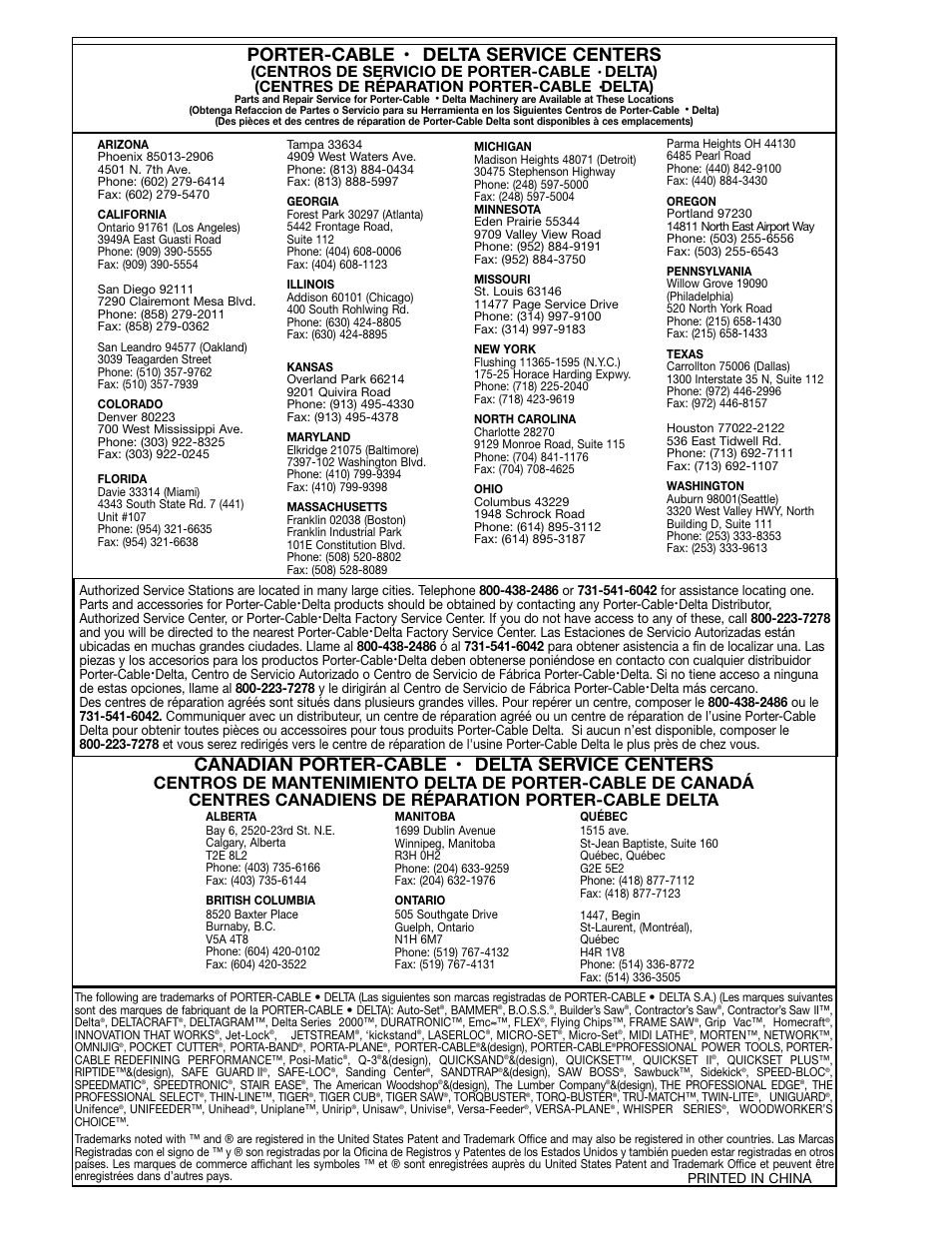 Porter-cable, Delta service centers, Canadian porter-cable | Delta ShopMaster SM400 User Manual | Page 72 / 72