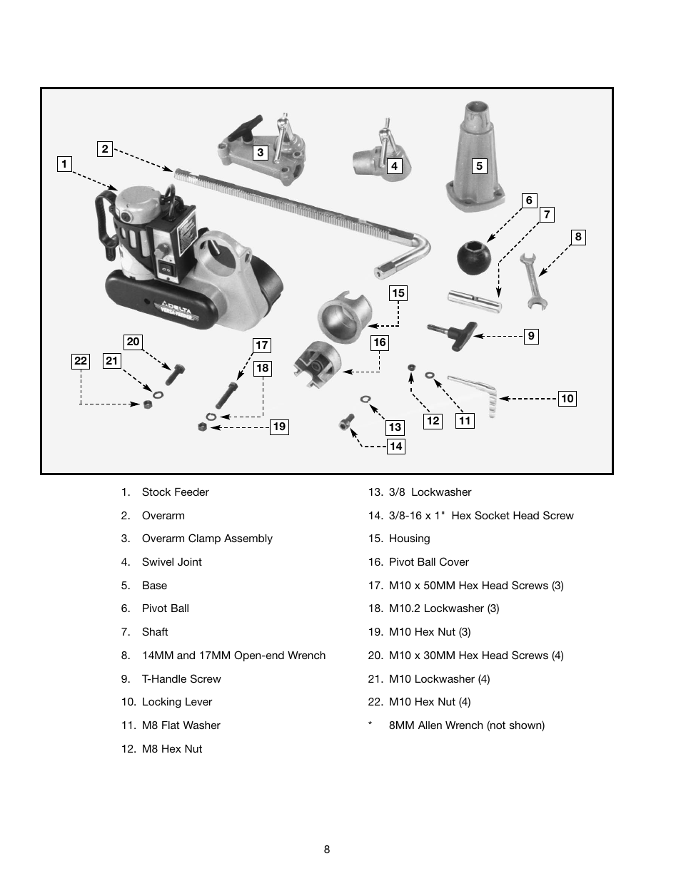 Delta 36-865 User Manual | Page 8 / 20