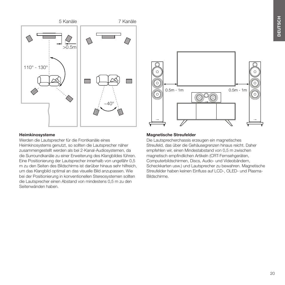 Bowers & Wilkins HTM6 S3 2-Way Center Channel Speaker (Oak) User Manual | Page 21 / 124