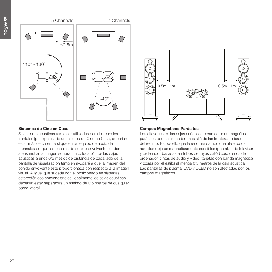Bowers & Wilkins HTM6 S3 2-Way Center Channel Speaker (Oak) User Manual | Page 28 / 124