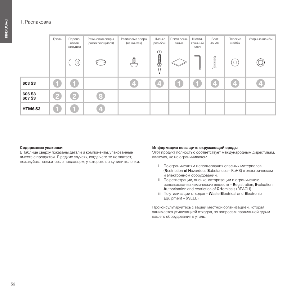 Русский, Распаковка, Продолжение на | Bowers & Wilkins HTM6 S3 2-Way Center Channel Speaker (Oak) User Manual | Page 60 / 124