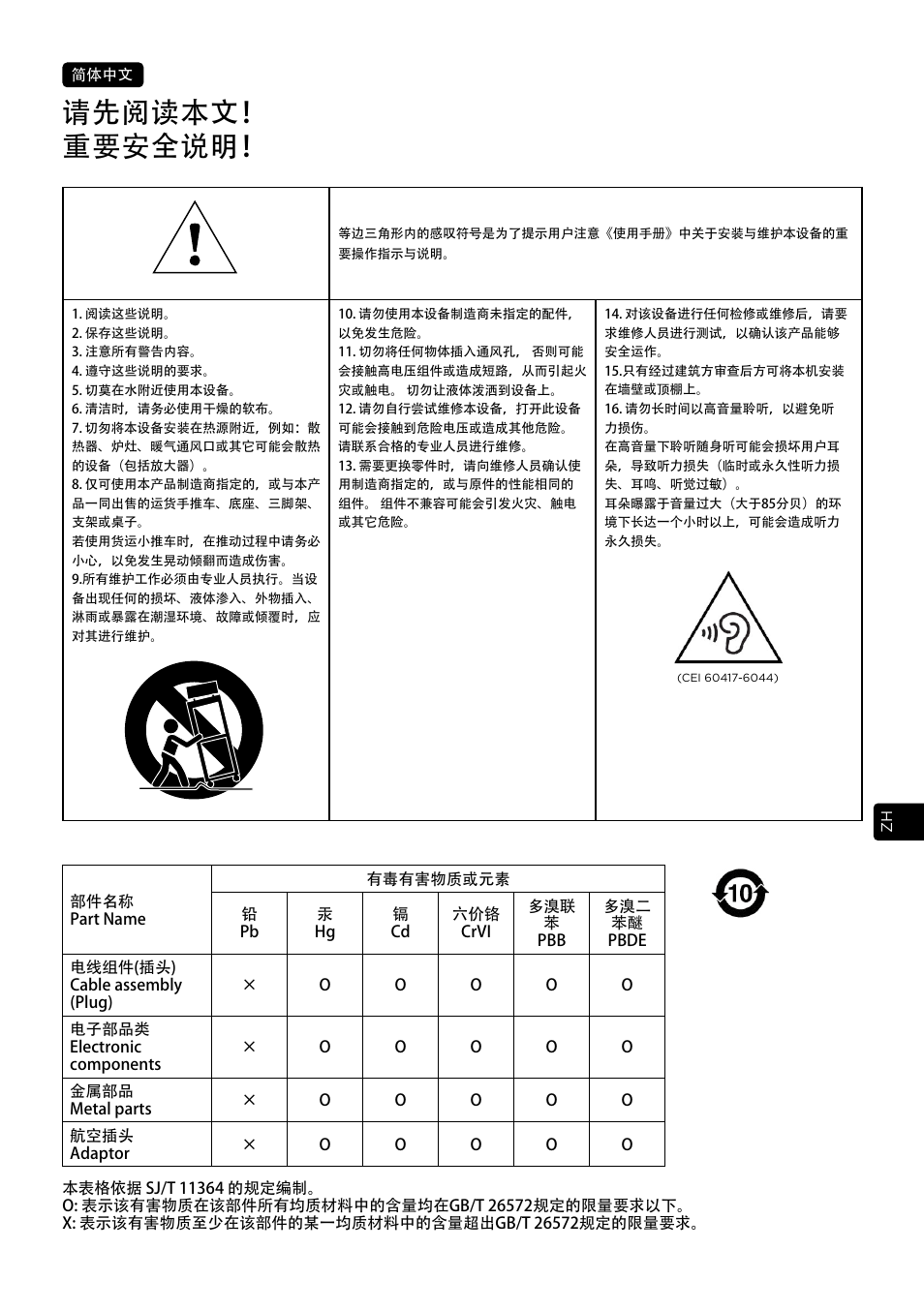 请先阅读本文！ 重要安全说明 | Focal Vestia Center 2-Way Center Channel Speaker (Dark Wood) User Manual | Page 31 / 47