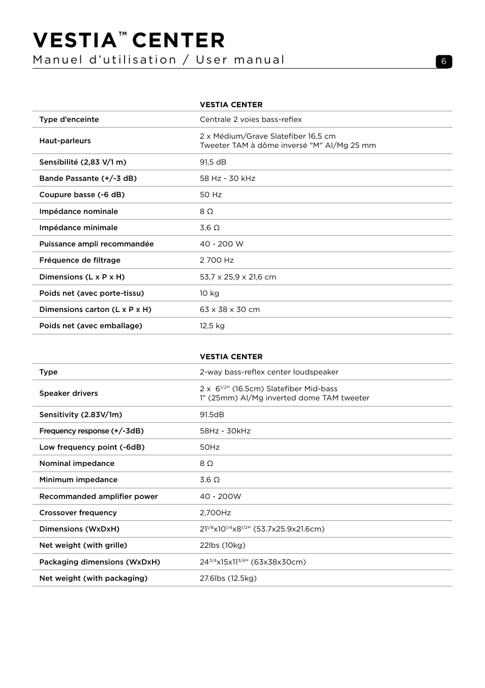 Vestia, Center | Focal Vestia Center 2-Way Center Channel Speaker (Dark Wood) User Manual | Page 6 / 47