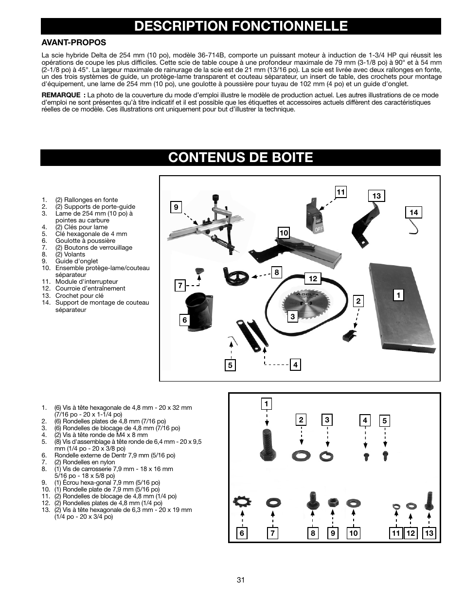 Description fonctionnelle, Contenus de boite | Delta 36-714B User Manual | Page 31 / 76